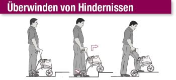 Wie-berwindet-man-Hinternisse-mit-einem-Rollator?