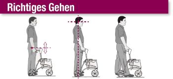 Wie-geht-man-richtig-mit-einem-Rollator?